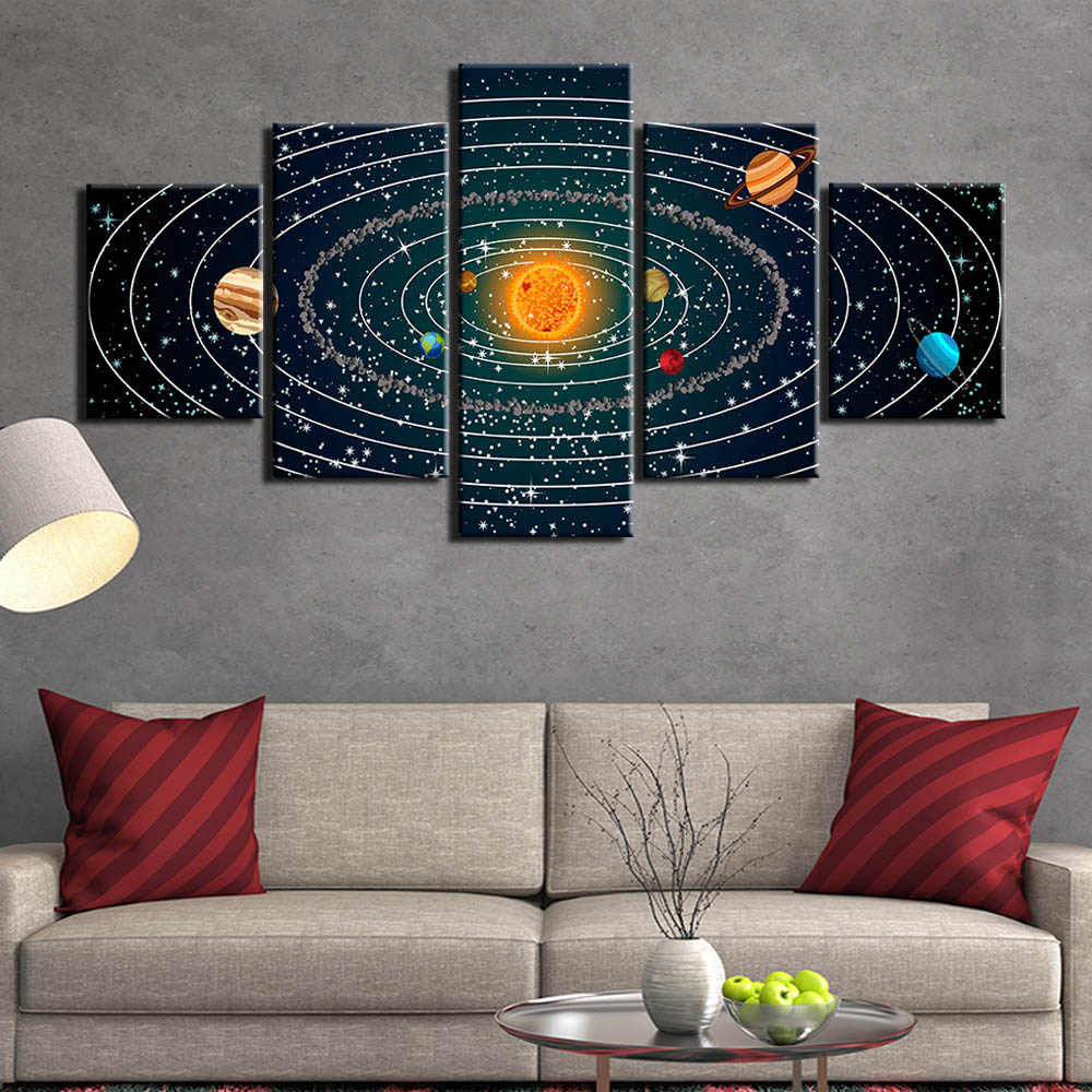 Tableau Système solaire | La maison des tableaux, image size:1000x1000