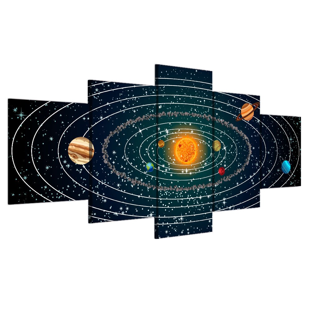 Tableau Système solaire | La maison des tableaux, image size:1000x1000