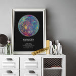tableau affiche explicative de mercure