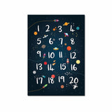 tableau numéro style espace