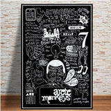 tableau affiche de Artik monkey