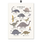 Whale Dinosaur Farm Life Nordic Posters And Prints Animal 