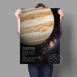 tableau affiche de Jupiter