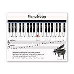 tableau note de piano