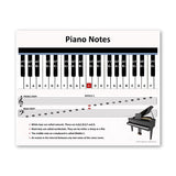 tableau note de piano