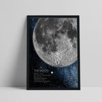 tableau affiche explicative de la lune