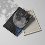 tableau affiche explicative de la lune