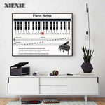 tableau piano electo
