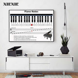 tableau piano electo