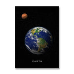 Modern Sun Earth Eight Planets Universe Planets Posters and 