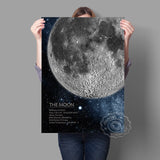 Tableau Affiche de la lune