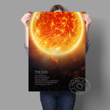 tableau affiche The sun