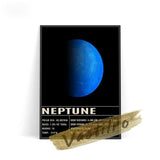 tableau affiche Uranus