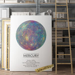 tableau affiche explicative de mercure
