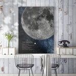 tableau affiche explicative de la lune