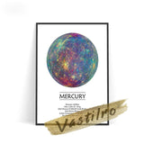 tableau affiche explicative de mercure