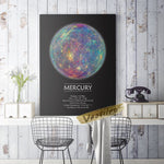 tableau affiche explicative de mercure