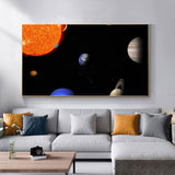 tableau Solar System