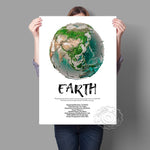 tableau explicatif terre