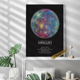 tableau explication mercure