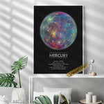 tableau affiche explicative de mercure