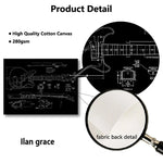 tableau explication gibson