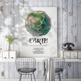 Tableau Affiche earth