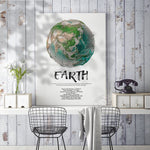 tableau explicatif terre
