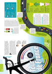 Affiche vintage explication vélo