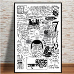 tableau affiche de Artik monkey