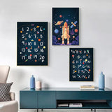 tableau numéro style espace