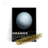 tableau affiche Uranus