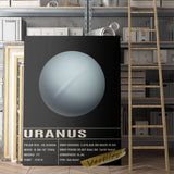tableau affiche Uranus