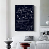 Tableau enfant explication avion