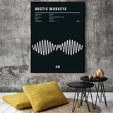 tableau musique bleu foncé