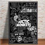 tableau affiche de Artik monkey