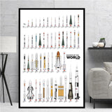 tableau historique des fusées