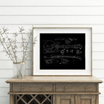 tableau explication gibson