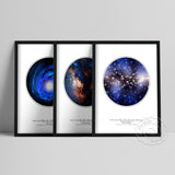 tableau affiche pluie d’étoile