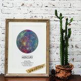 tableau affiche explicative de mercure