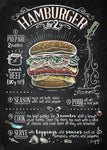 Affiche hamburger