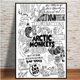 tableau affiche de Artik monkey