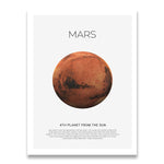 Tableau Affiche Mars
