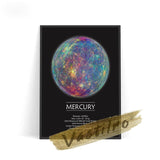 tableau affiche explicative de mercure
