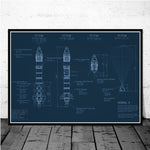 tableau historique des fusées