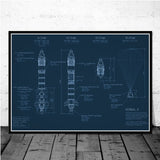 tableau historique des fusées