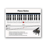tableau piano electo