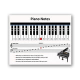 tableau piano electo