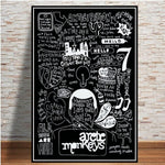 tableau affiche de Artik monkey
