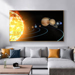 tableau Solar System